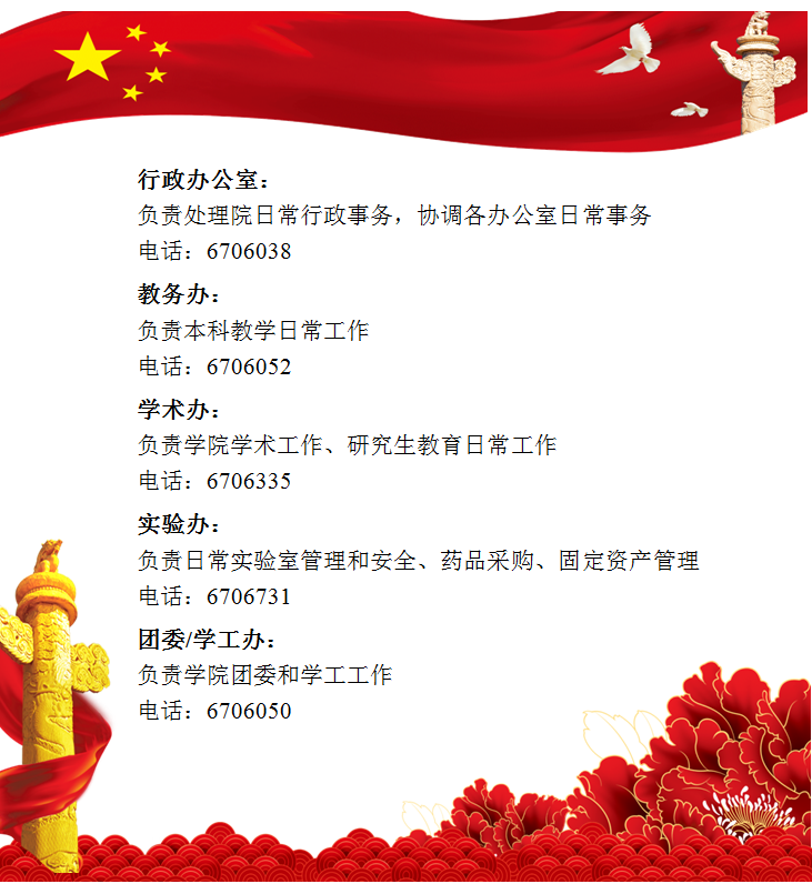 学院组织结构介绍